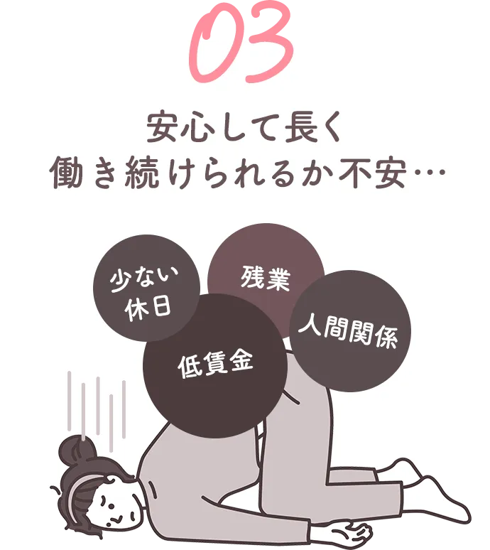 安心して長く働き続けられるか不安・・・